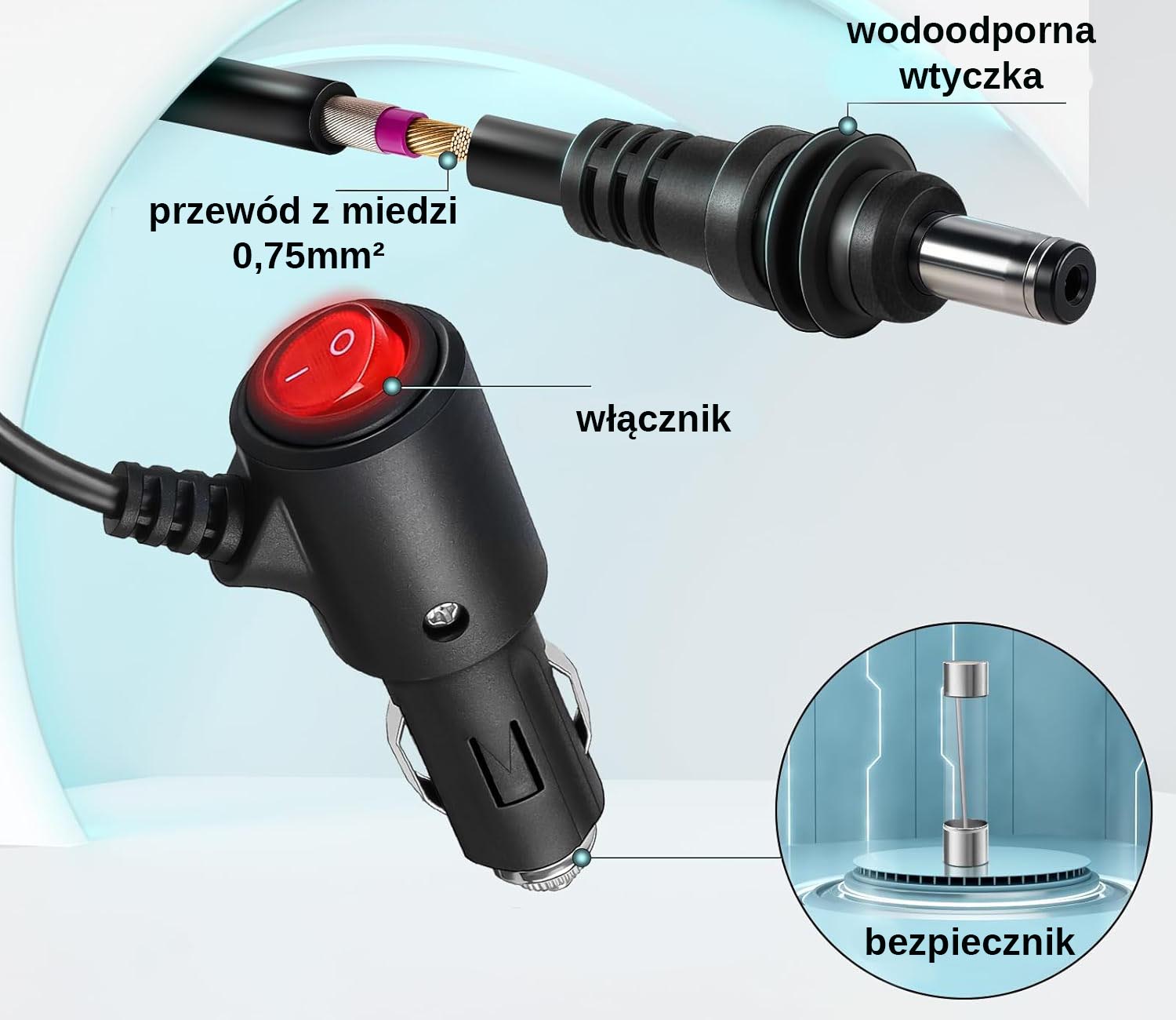 Detale: miedź 0,75 mm², wtyczka, bezpiecznik